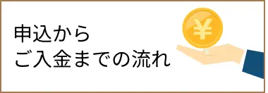 申込からご入金までの流れ